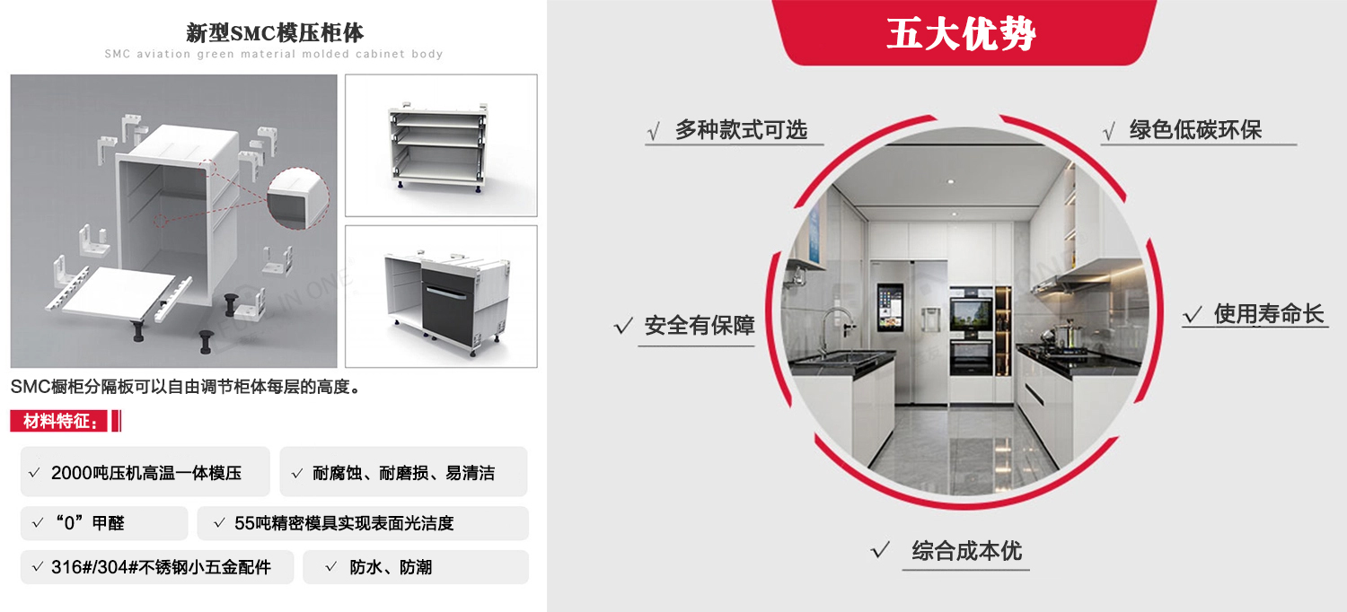 Kitchen Cabinet